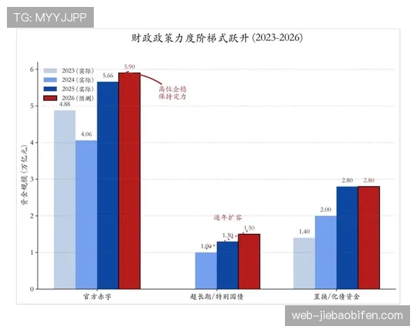 深度：回顾2026年全明星周末对印第安纳波利斯当地经济的拉动效应